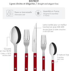 Bistrot Burgundy Five Piece Flatware Set